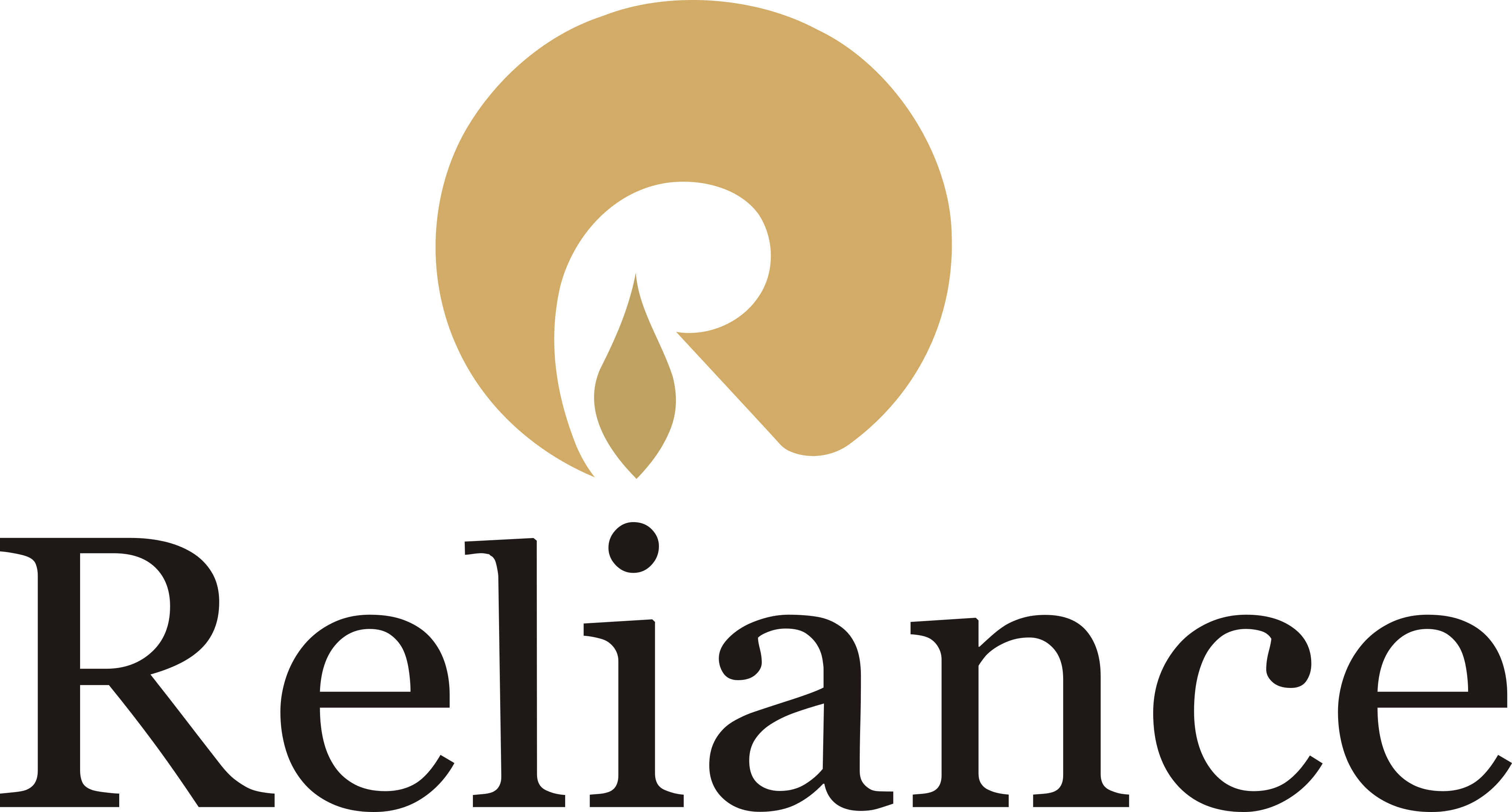 client